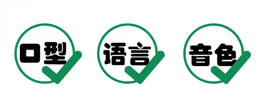 Zhowcase技术概念图