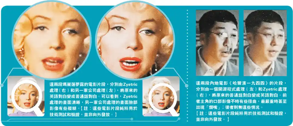 AI實時面容翻譯 助網紅拓國際市場